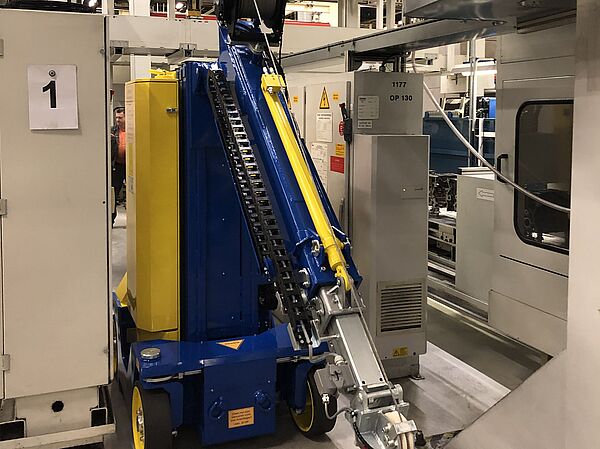 HELIX MH 35120 – kompakt, flexibel und leistungsstark für präzise Hebe- und Montagearbeiten in komplexen Industrieumgebungen