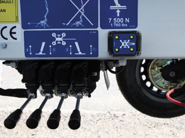 Stützensteuerung mittels Wahlhebeln; Optional Abstützautomatik